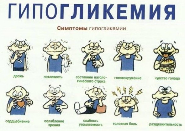 Что такое Гипогликемия, из-за чего это происходит?